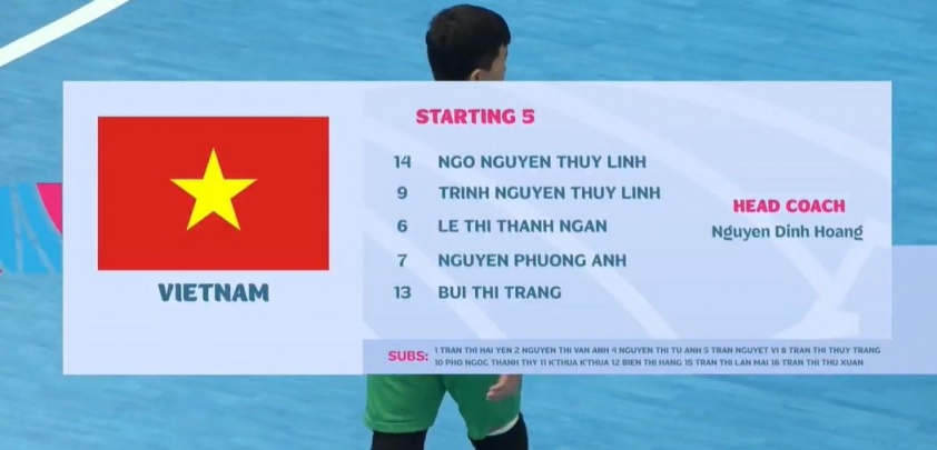 Trực tiếp futsal nữ Việt Nam vs Philippines, 18h00 hôm nay 19/11 558846