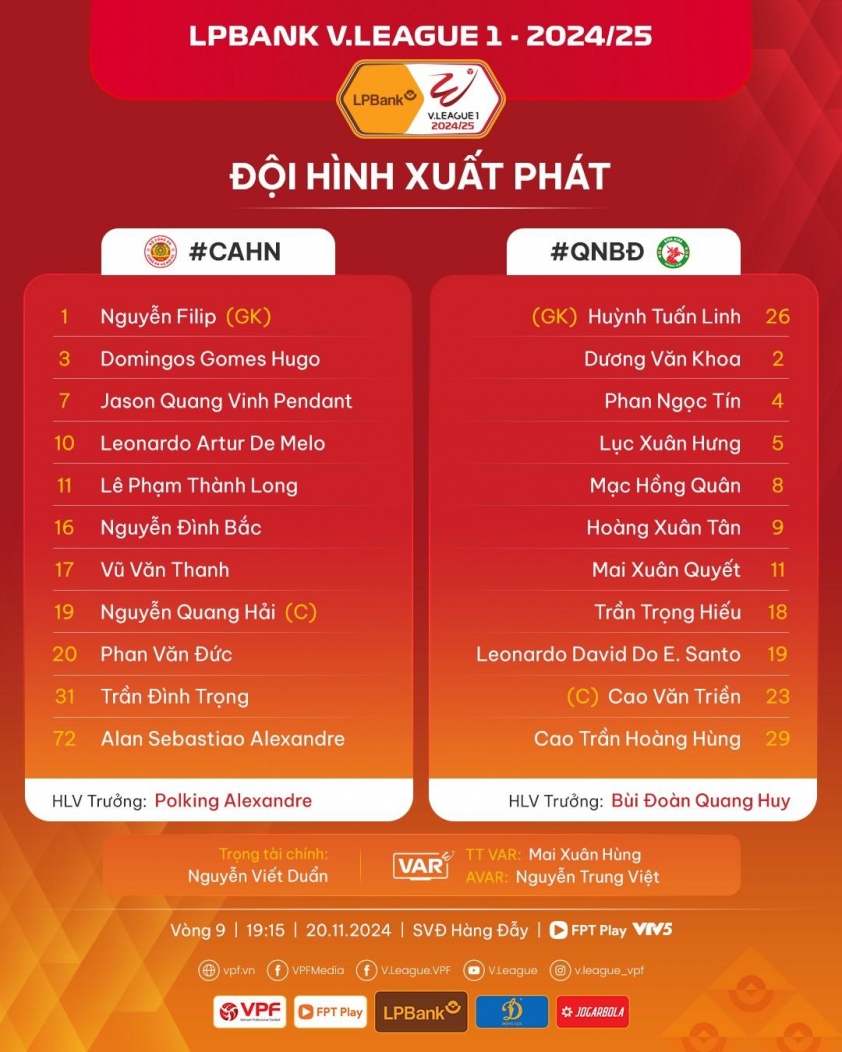 Trực tiếp CAHN vs Bình Định, 19h15 hôm nay 20/11 559355