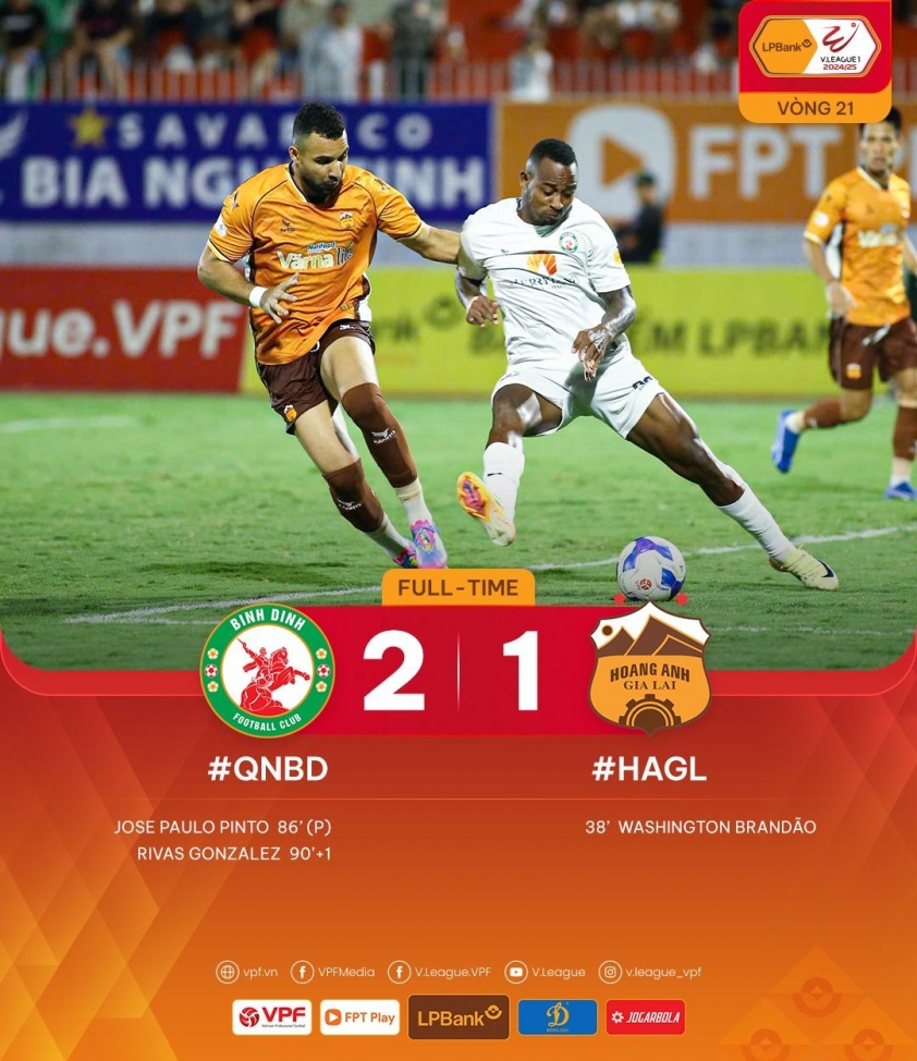 Trực tiếp Bình Định 2-1 HAGL: Ngược dòng 629814