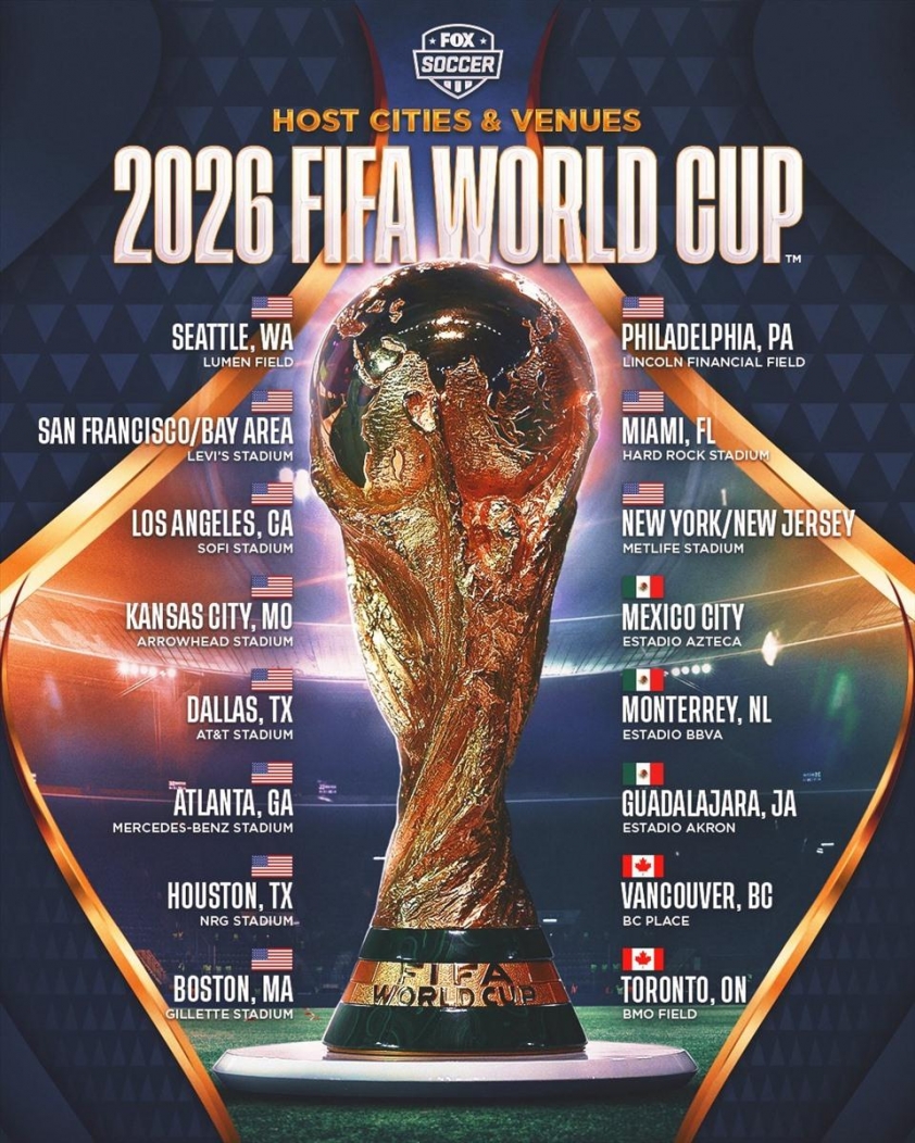 Chủ nhà World Cup 2026 là quốc gia nào? 630400