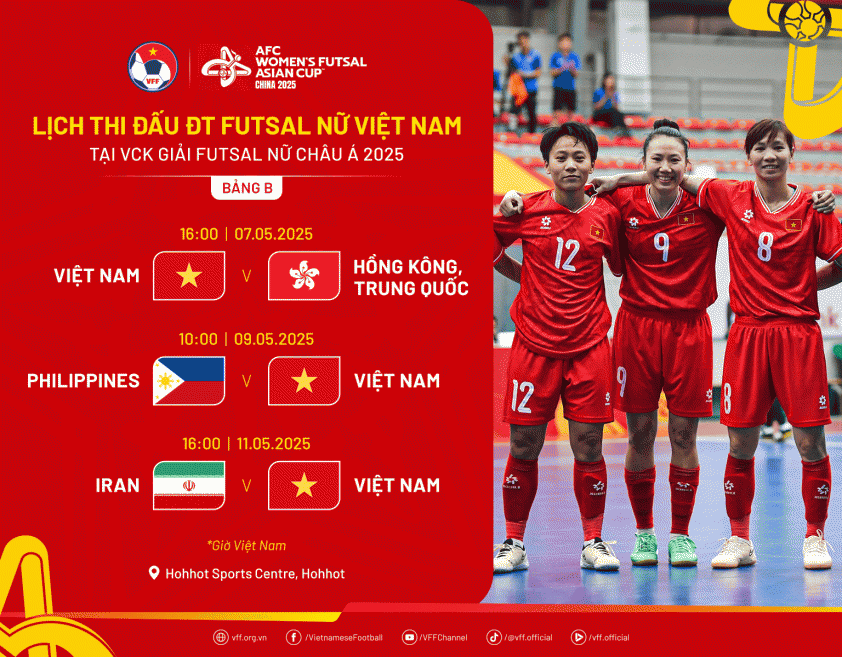 NHM Việt Nam nhận tin không thể vui hơn ở giải châu Á 630585