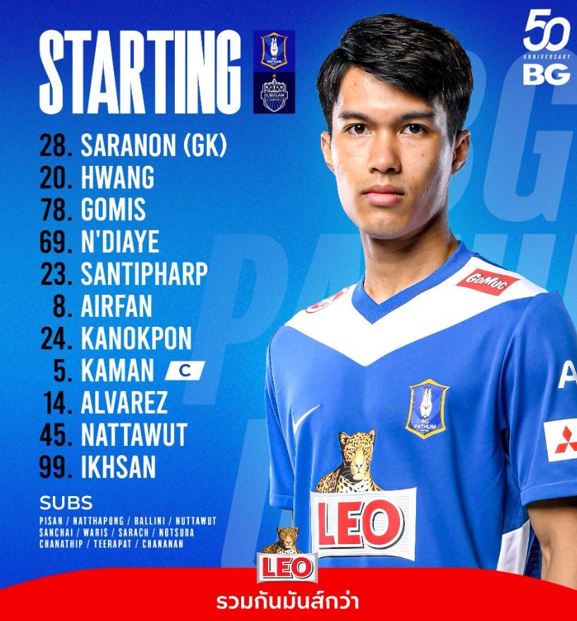Trực tiếp Pathum United vs Buriram: Xác định đối thủ của CAHN 631321
