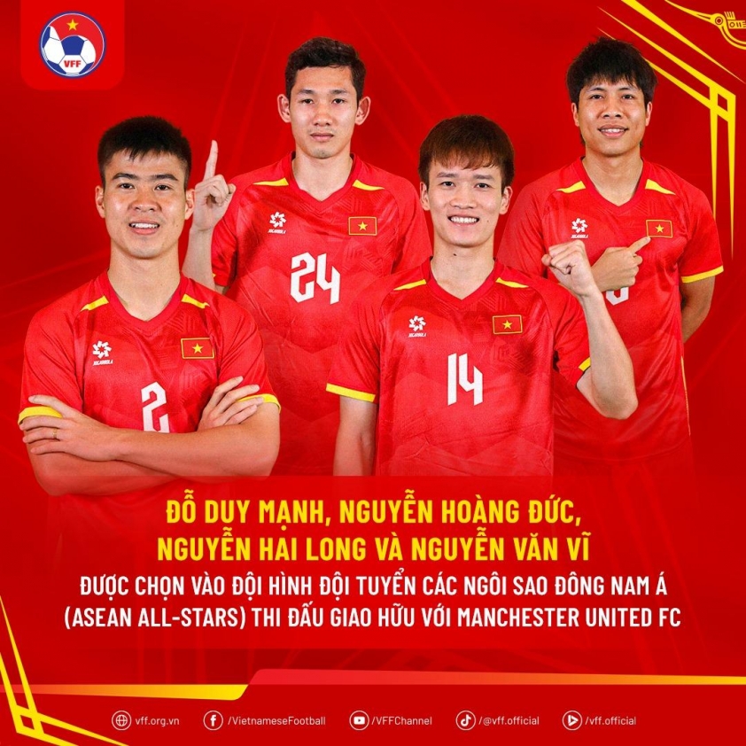 Chốt 4 cầu thủ ĐT Việt Nam đấu Manchester United 631617