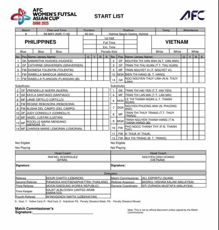 Trực tiếp futsal nữ Việt Nam 0-0 Philippines: Tấn công hấp dẫn 632164