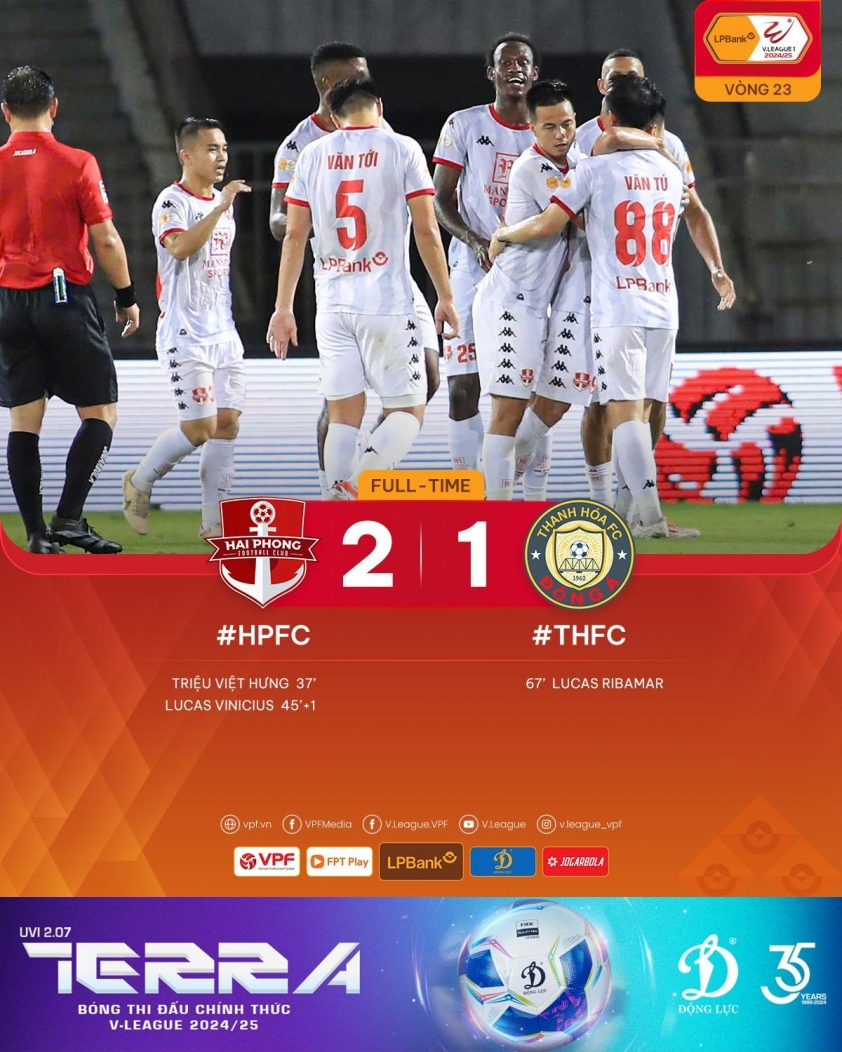 Trực tiếp Hải Phòng 2-1 Thanh Hóa: Thắp lên hy vọng 635834