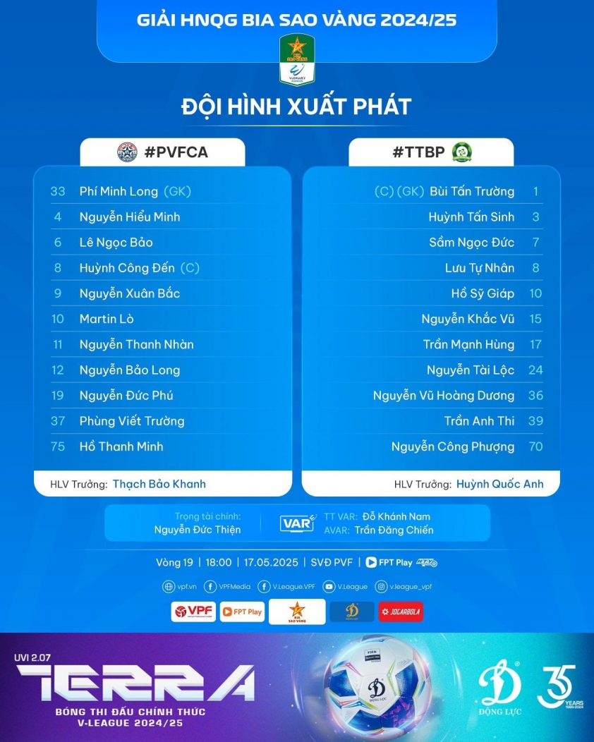 Trực tiếp PVF-CAND vs Bình Phước: Đại chiến vé play-off 636184