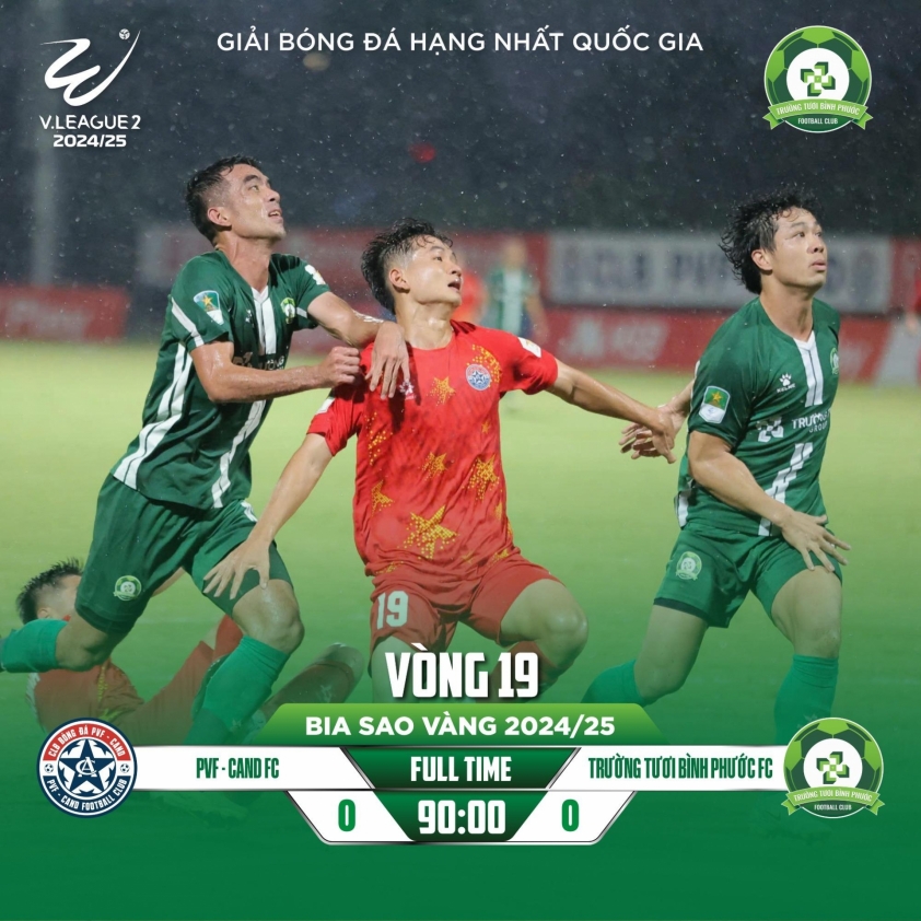 VAR cứu thua, Bình Phước tiến sát vé play-off thăng hạng 636265