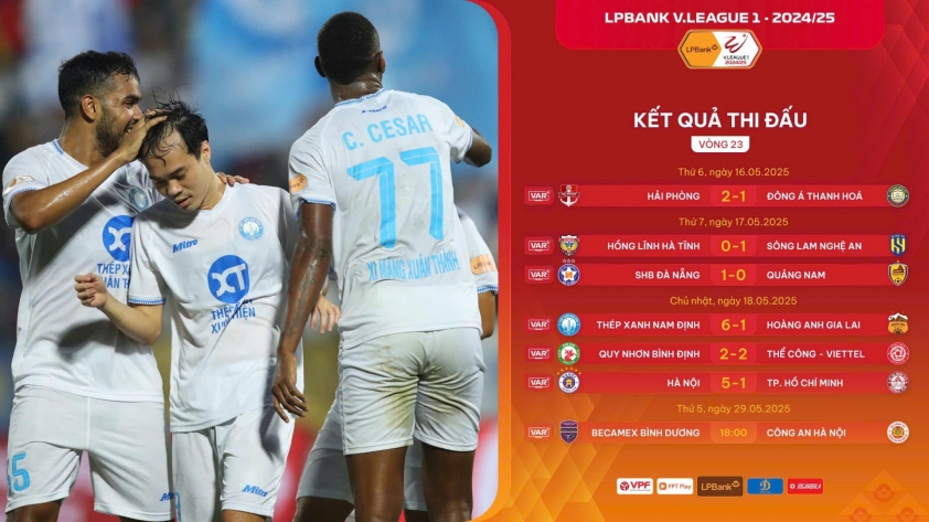 Vòng 23 V-League 2024/25: Nam Định tiến sát ngôi vô địch 636753
