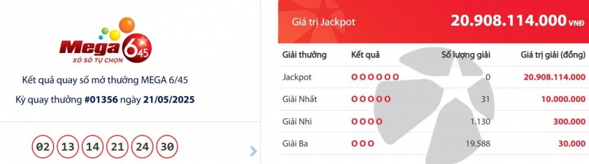 Vietlott 21/5/2025 - Kết quả xổ số Vietlott Mega 6/45 ngày 21/5/2025 638080