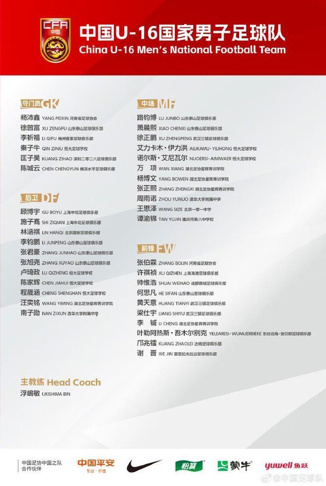 Trung Quốc triệu tập 2 ngôi sao từ Tây Ban Nha đấu Việt Nam 638770