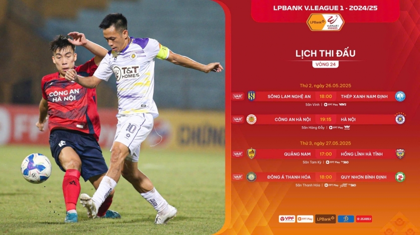 Hấp dẫn vòng 24 V-League: Xác định đội vô địch sớm? 639918