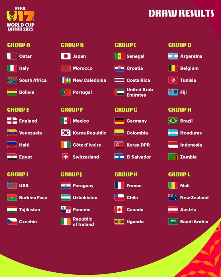 HLV Indonesia phản ứng khi vào bảng tử thần ở U17 World Cup 640142