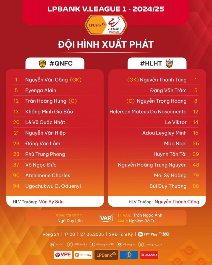 Trực tiếp Quảng Nam vs Hà Tĩnh, 17h00 hôm nay 27/5 640991