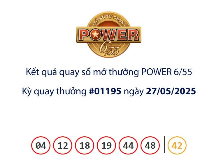 Vietlott 27/5/2025 - Kết quả xổ số Vietlott Power 6/55 ngày 27/5/2025 641030
