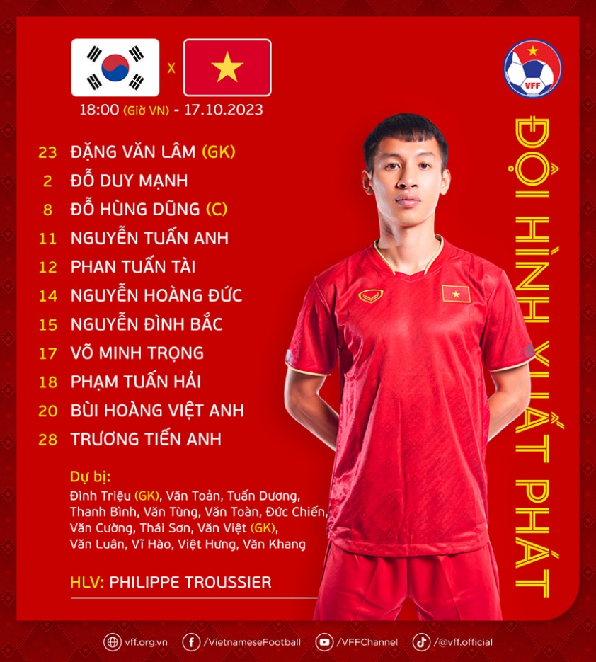 Trực tiếp Việt Nam vs Hàn Quốc: Son Heung-min đá chính 342628