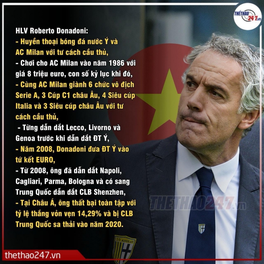 Roberto Donadoni là ai? Tiểu sử huyền thoại người Ý hào hứng vị trí HLV ĐT Việt Nam 433420