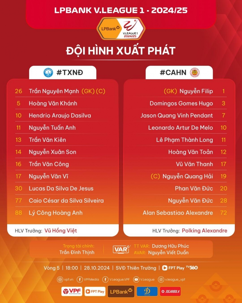 Trực tiếp Nam Định vs CAHN, 18h00 hôm nay 28/10 548587