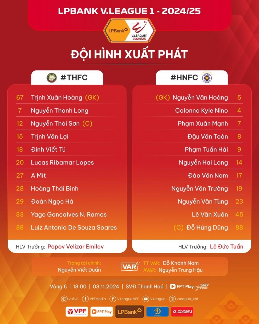 Trực tiếp Thanh Hoá vs Hà Nội, 18h00 hôm nay 3/11 551345