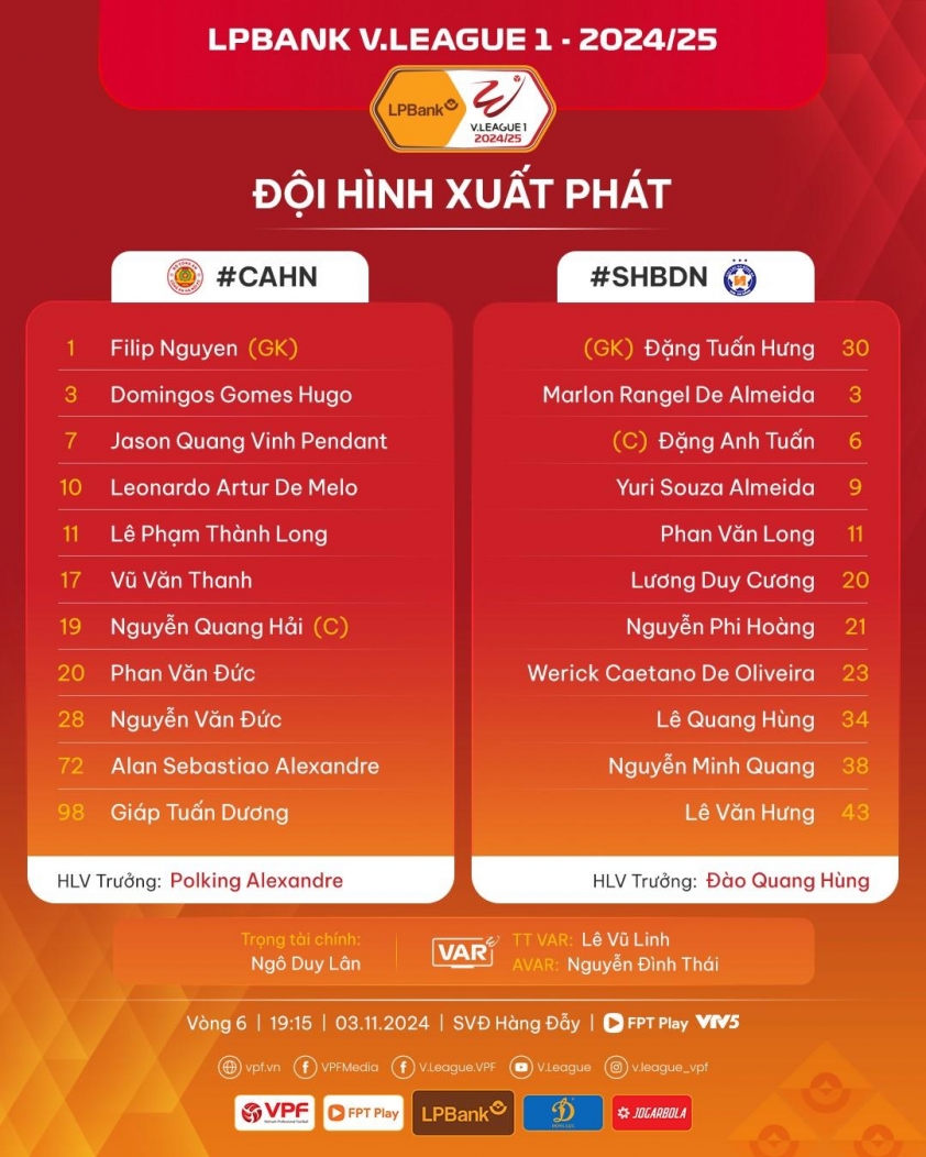 Trực tiếp CAHN vs Đà Nẵng, 19h15 hôm nay 3/11 551375