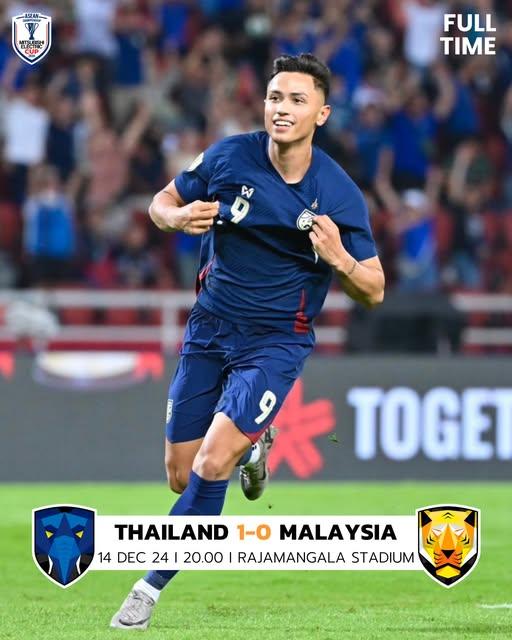 Trực tiếp Thái Lan 1-0 Malaysia: Sai lầm từ thủ môn 569573