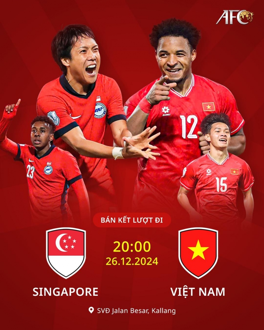 AFC gọi tên 2 cầu thủ ĐT Việt Nam trước giờ đấu Singapore 574567