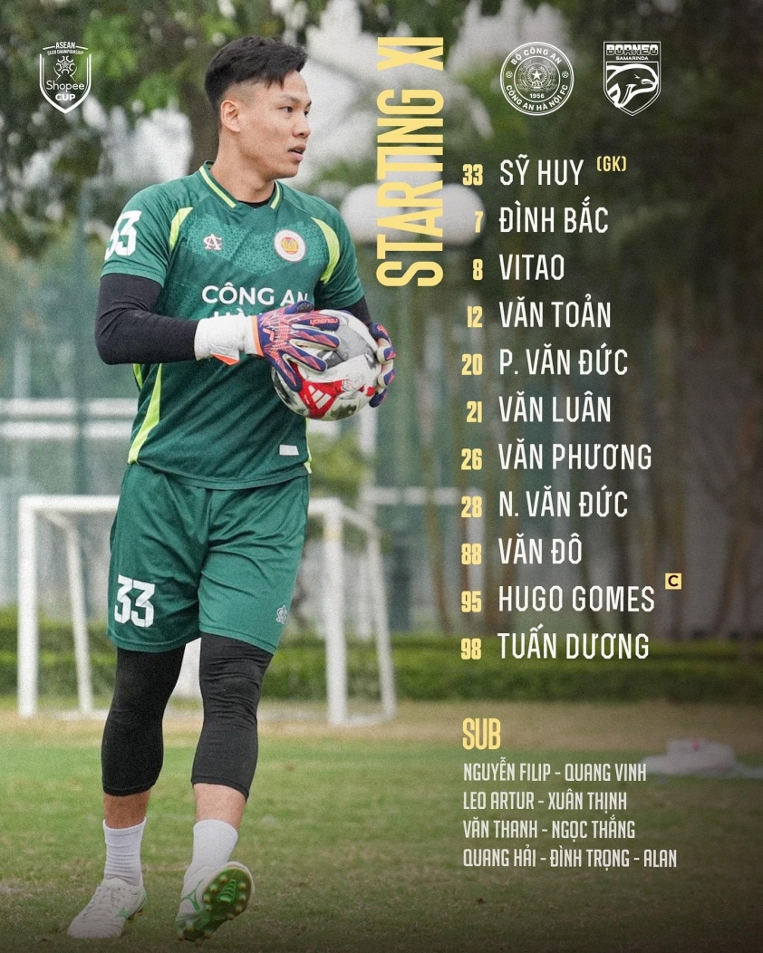 Trực tiếp CAHN vs Borneo, 19h30 hôm nay 6/2 590201