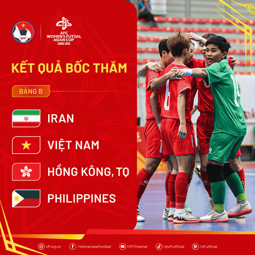 Draw-AFCWomensAsianCup2025-min