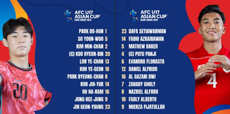 Trực tiếp U17 Indonesia vs U17 Hàn Quốc, 22h00 hôm nay 4/4 615492