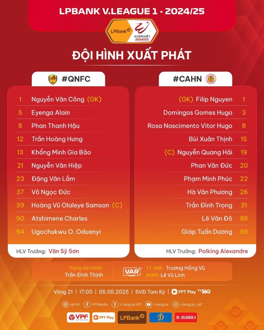 Trực tiếp Quảng Nam vs CAHN, 17h00 hôm nay 5/5 630254