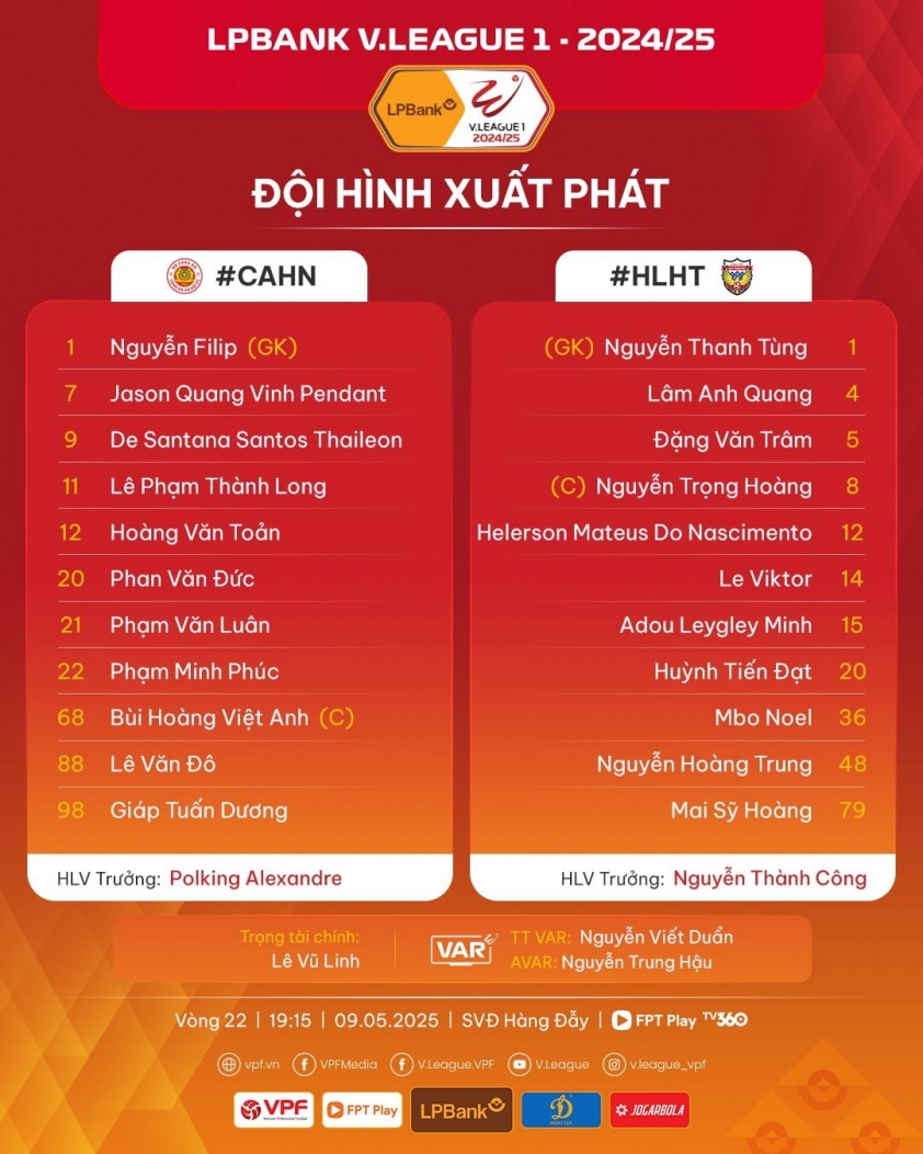 Trực tiếp CAHN vs Hà Tĩnh, 19h15 hôm nay 9/5 632427