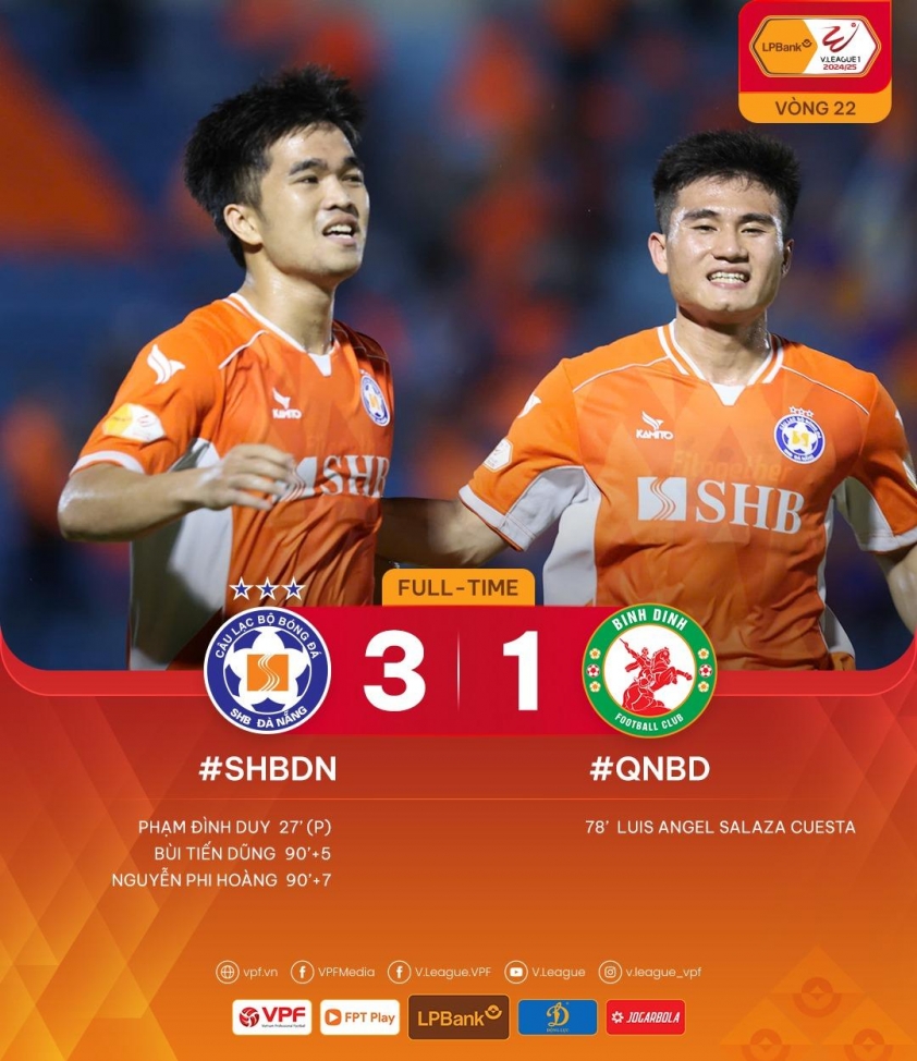 Thủ môn Bùi Tiến Dũng ghi bàn không tưởng, Đà Nẵng thắng điên rồ ở chung kết ngược 632893