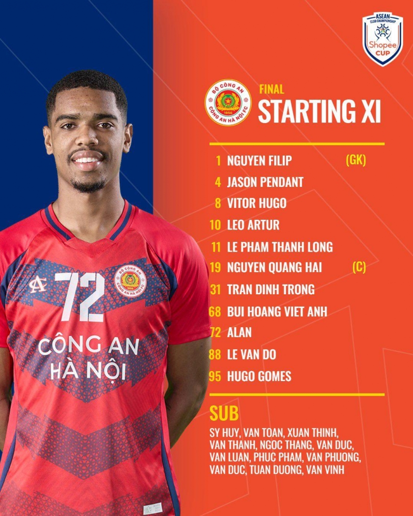 Trực tiếp CAHN vs Buriram United, 19h30 hôm nay 14/5 634698
