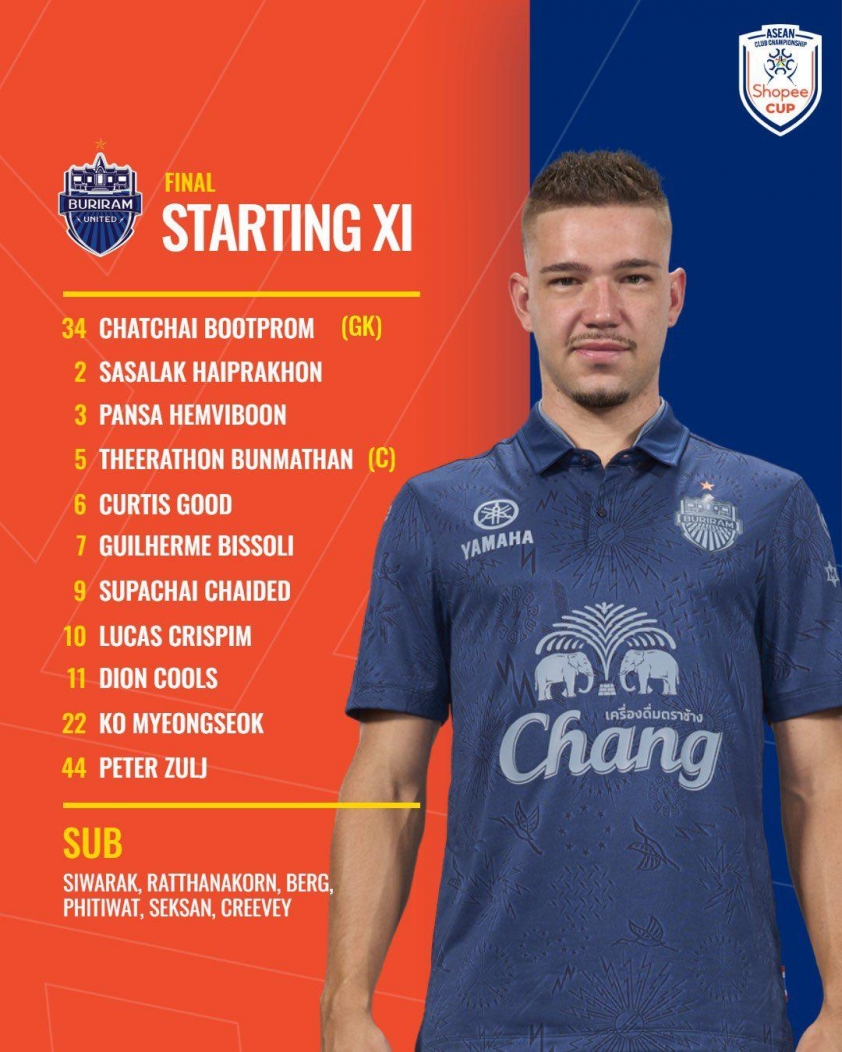 Trực tiếp CAHN vs Buriram United, 19h30 hôm nay 14/5 634697