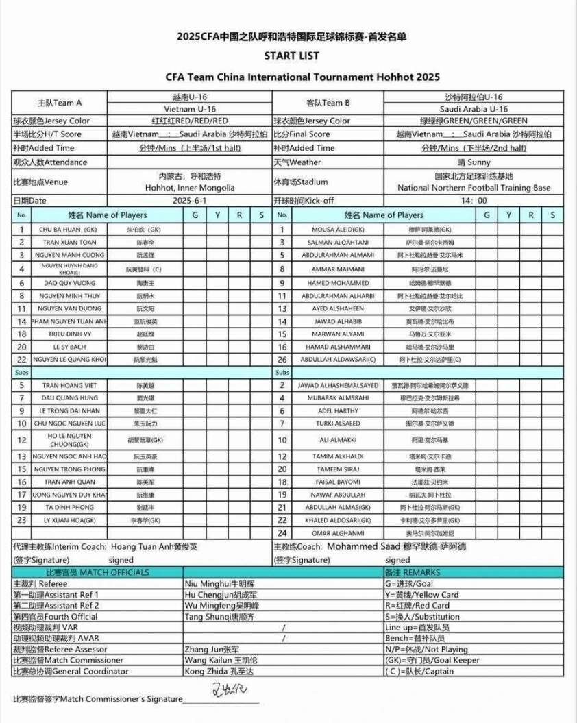 Trực tiếp U16 Việt Nam vs U16 Ả Rập Xê Út, 13h00 hôm nay 1/6 643248