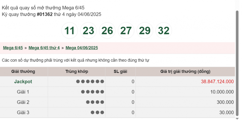 Vietlott 4/6/2025 - Kết quả xổ số Vietlott Mega 6/45 và Max 3D Pro ngày 4/6/2025 644787