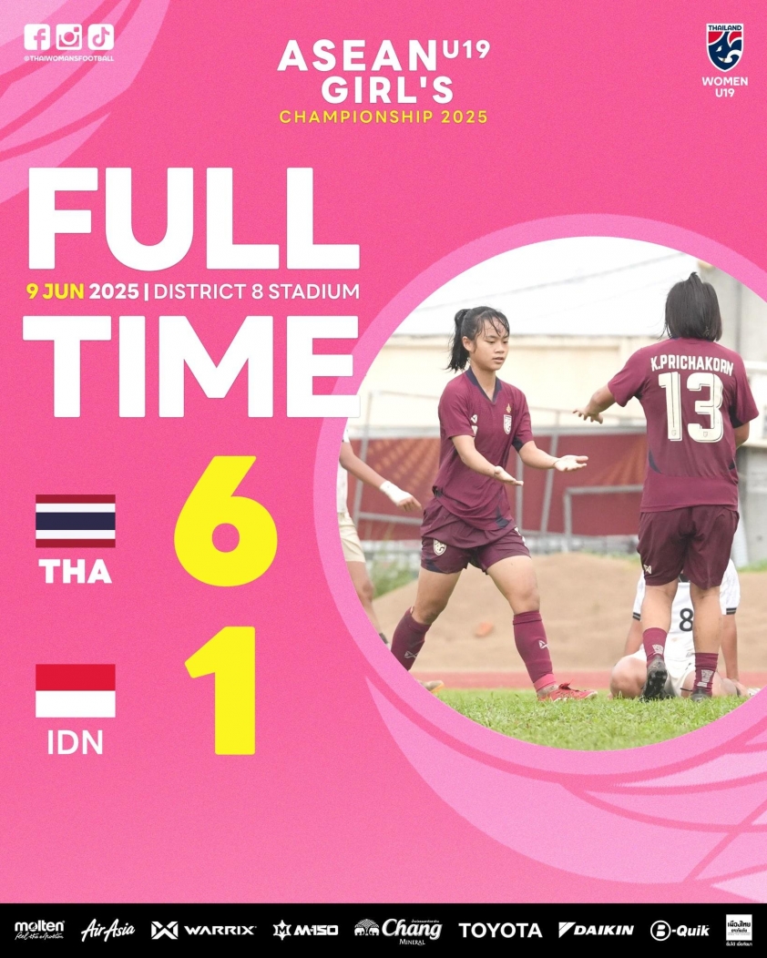 Thái Lan thắng đậm 6-1 Indonesia ngày ra quân 647353