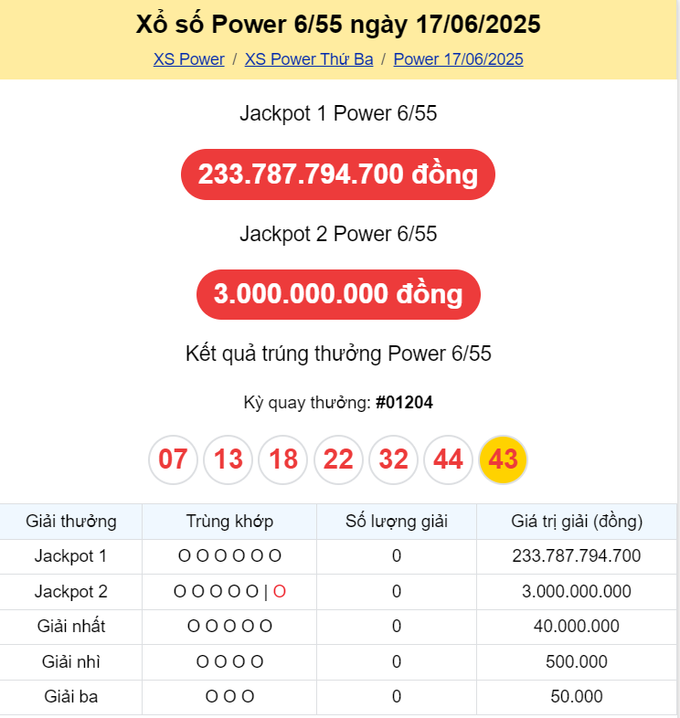 LIVE Vietlott 17/6/2025 - Kết quả xổ số Vietlott Max 3D ngày 17/6/2025 651472
