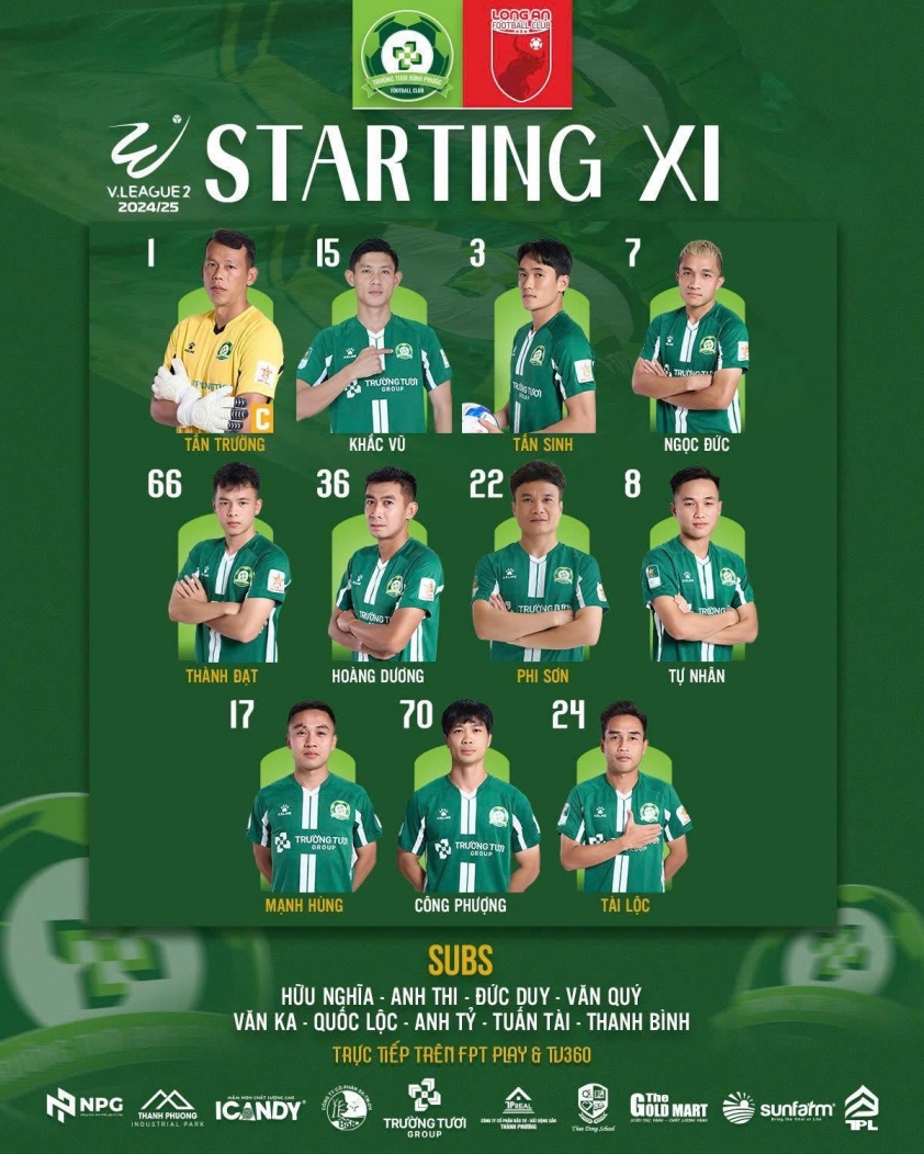 Trực tiếp Bình Phước vs Long An, 16h00 hôm nay 21/6 653617