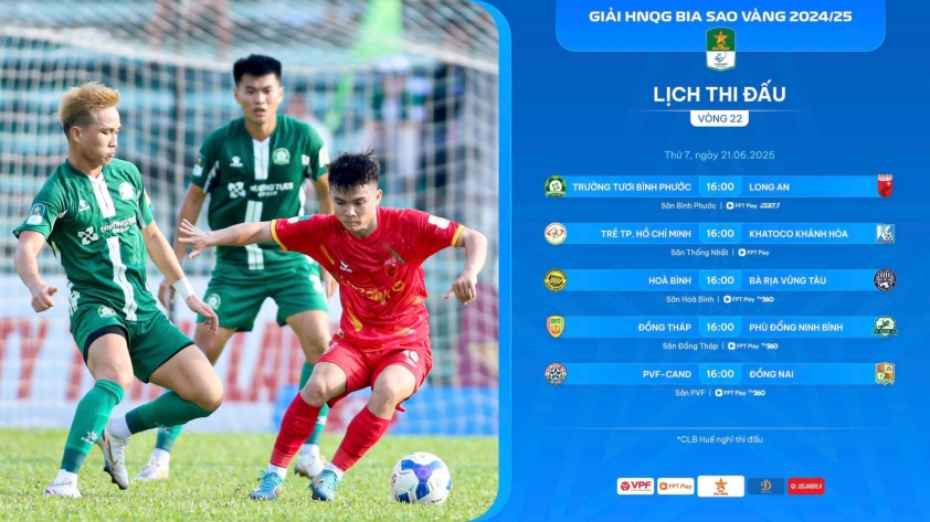 Trước vòng 22 giải hạng Nhất: Lịch sử gọi tên Bình Phước hay 653289
