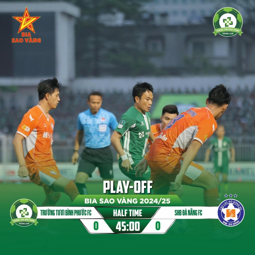 Trực tiếp Bình Phước 0-0 Đà Nẵng: Rượt đuổi kịch tính 656590