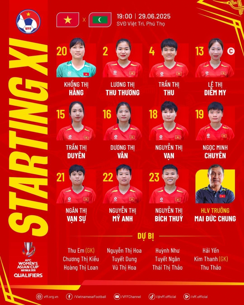 Trực tiếp Việt Nam vs Maldives, 19h00 hôm nay 29/6 657417