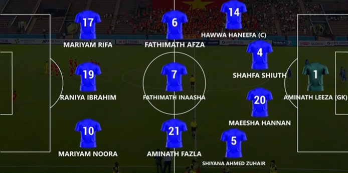 Trực tiếp Việt Nam 0-0 Maldives: Huỳnh Như dự bị 657435