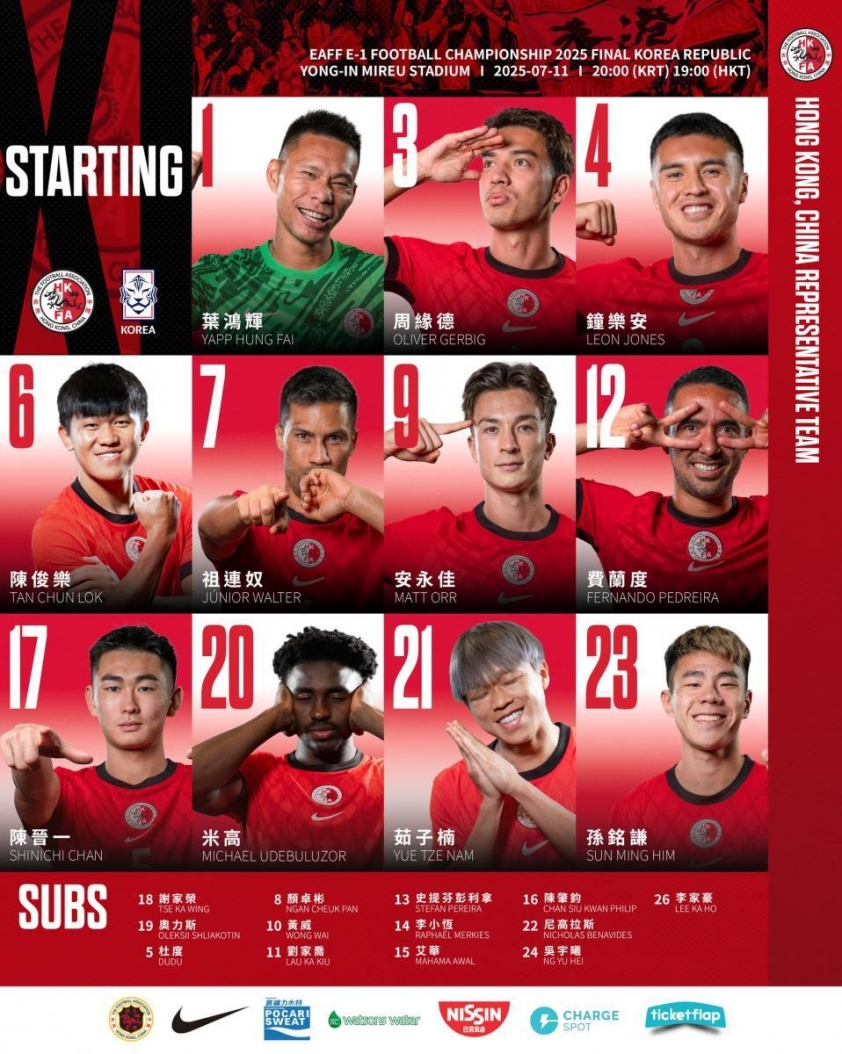 Trực tiếp Hồng Kông 0-0 Hàn Quốc: Nhập cuộc hấp dẫn 664047