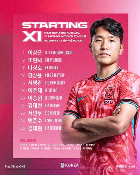 Trực tiếp Hồng Kông 0-0 Hàn Quốc: Nhập cuộc hấp dẫn 664048