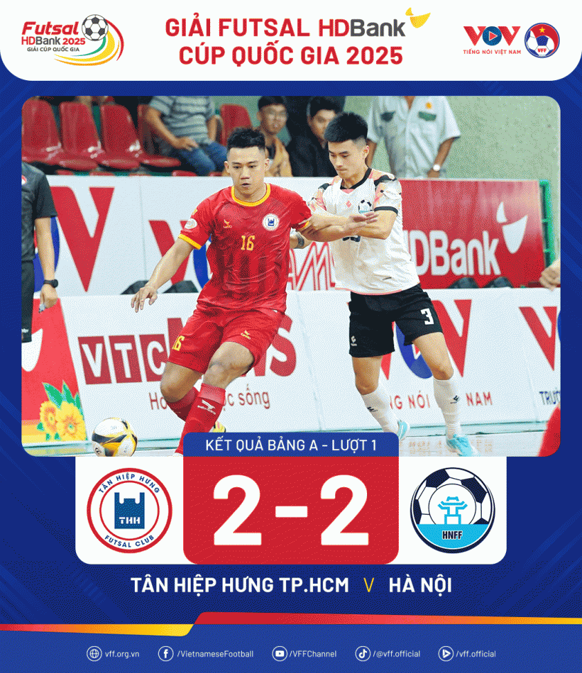 KetQua-FutsalCupQG2025-THHvHN-min