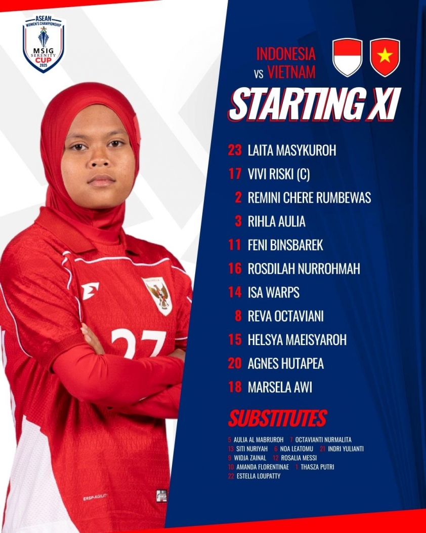Trực tiếp Việt Nam vs Indonesia: Huỳnh Như đá chính 681509