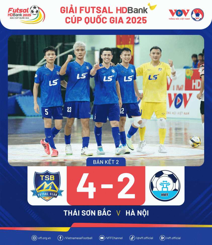 KetQua-FutsalCupQG2025-TSBvHN-min (1)