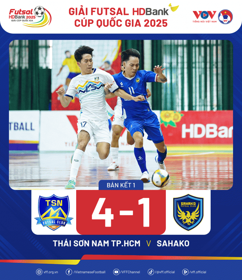 KetQua-FutsalCupQG2025-TSNvSHK-min