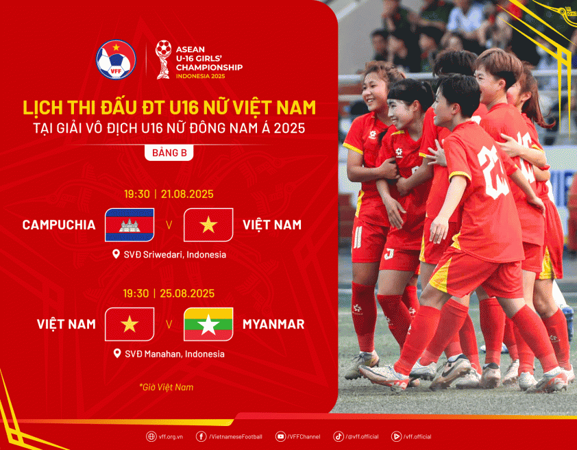Lịch thi đấu của U16 nữ Việt Nam tại U16 Đông Nam Á 687151
