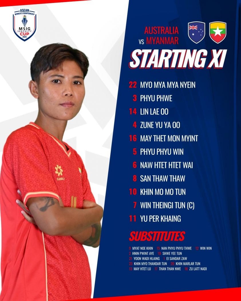 Trực tiếp Myanmar vs Úc, 20h00 hôm nay 19/8 687994
